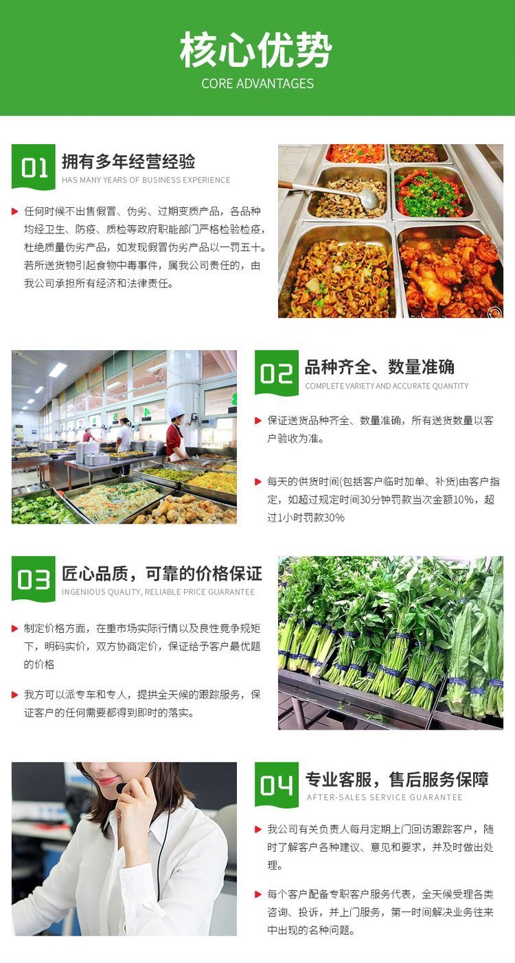 寮步工廠食堂蔬菜配送服務指南 專業(yè)、新鮮、高效的飯?zhí)蒙r解決方案